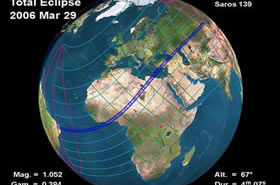 Path of Solar Eclipse, March 2006